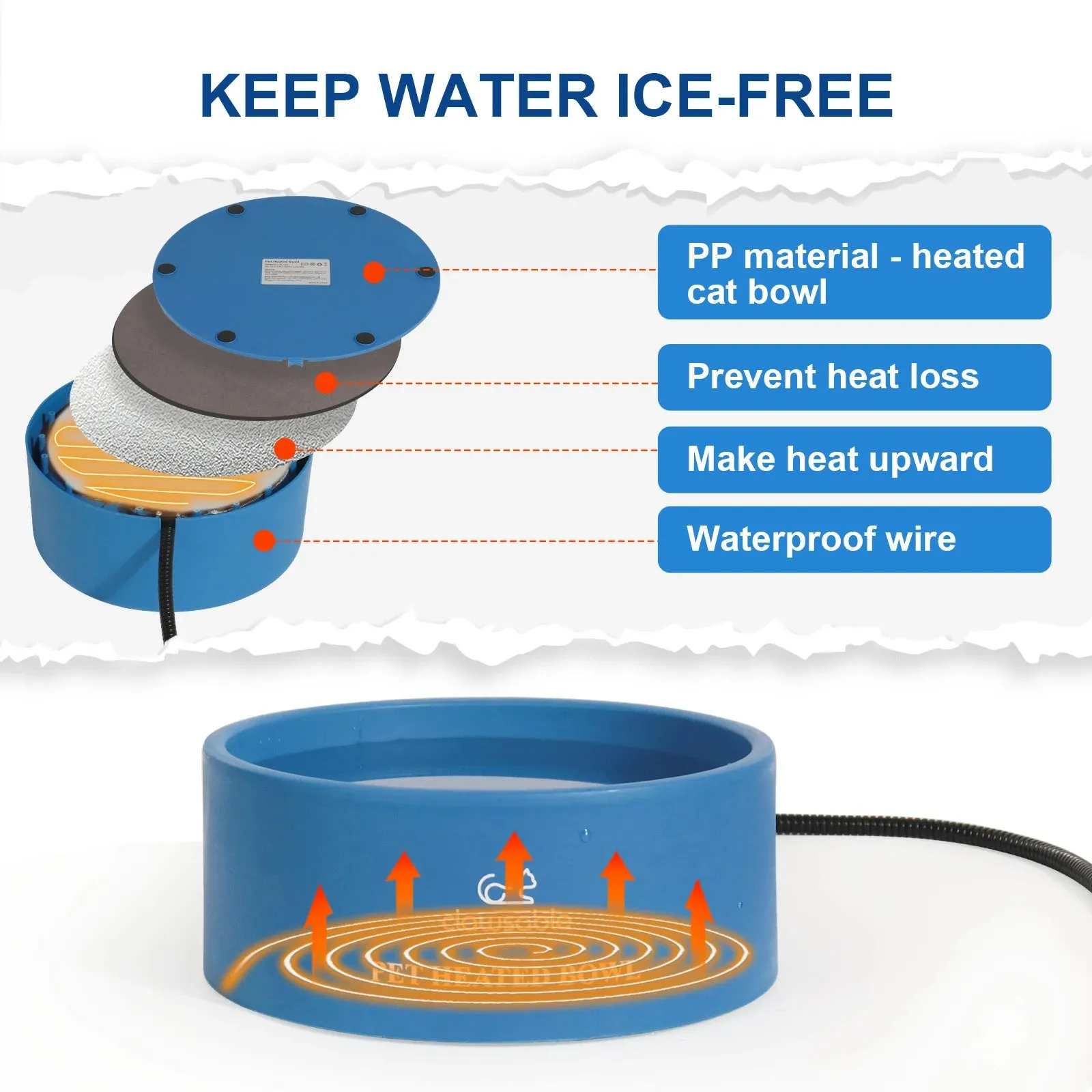 3.2L Extra-Large Heated Pet Bowl