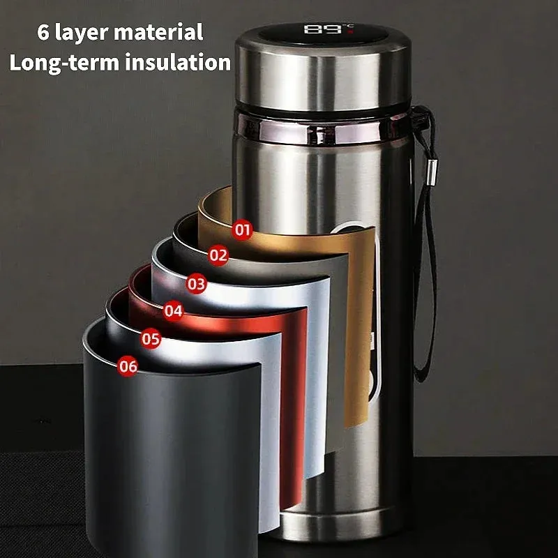 800ml-1L Stainless Steel Thermos Bottle with LED Display