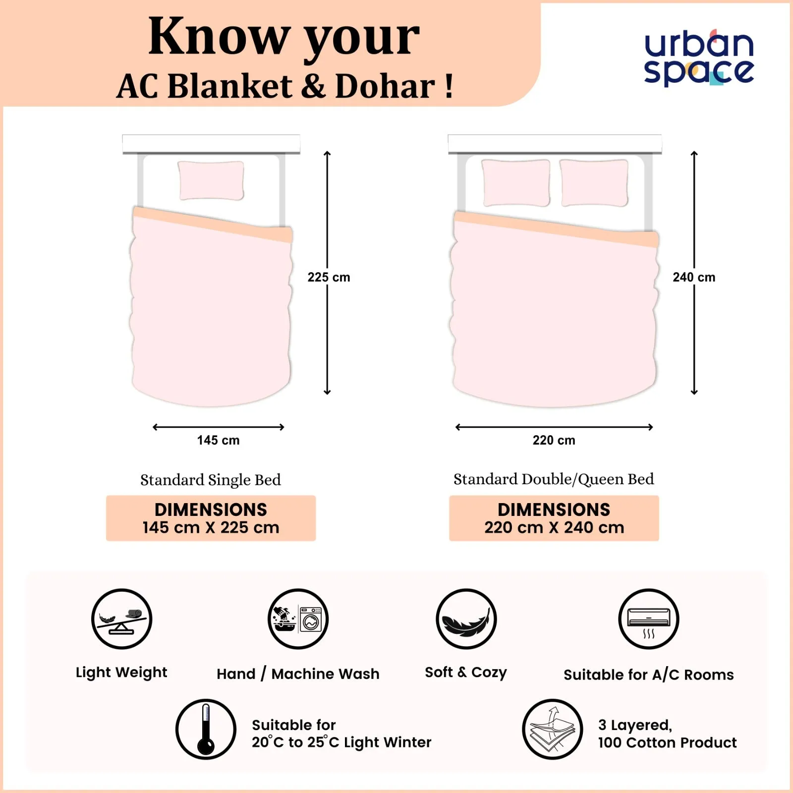 Microfiber 120 GSM All Season AC Blanket / Dohar for bedroom - Kashmir