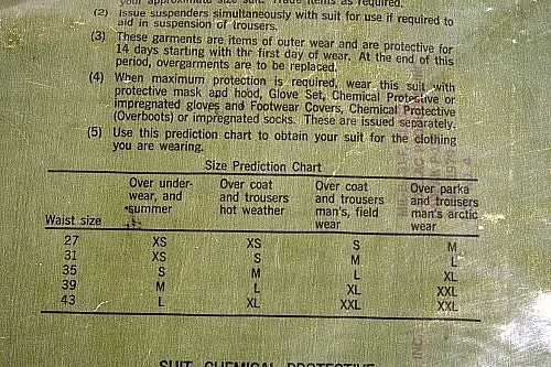 New US Military Green Chemical Protective Suit